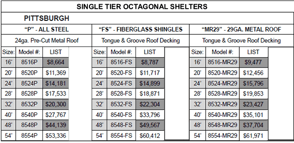 pricing for single tier octagon shelters